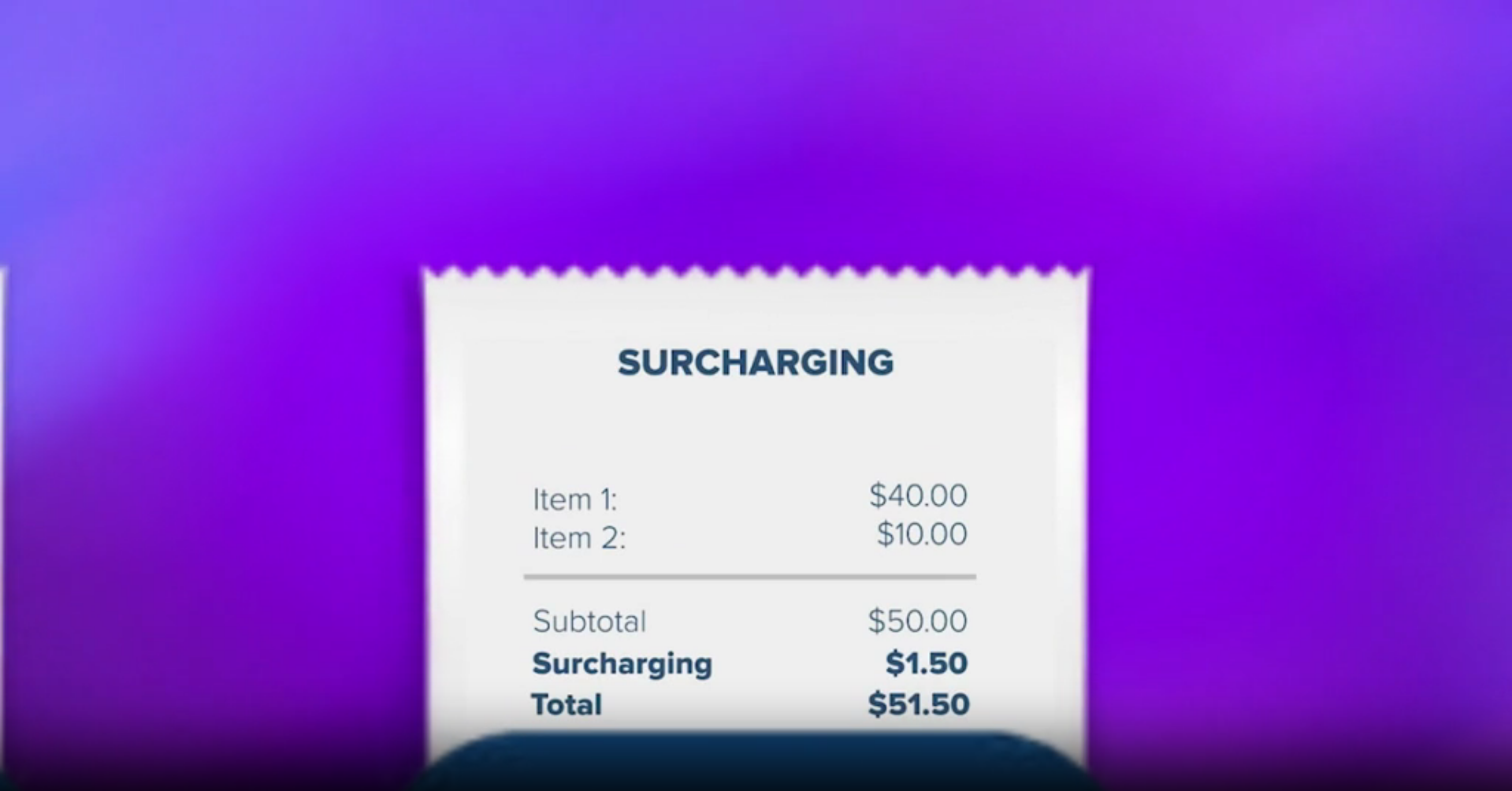 The Benefits of Surcharging Credit Card Fees for Business